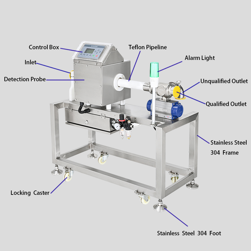 流体分离器示意图1